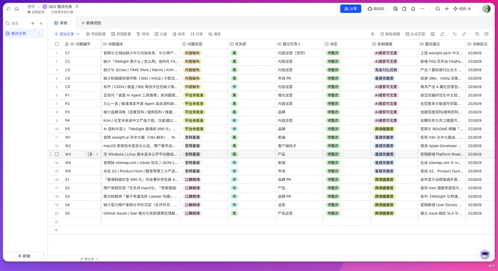 飞书多维表格中的 GEO 整改任务